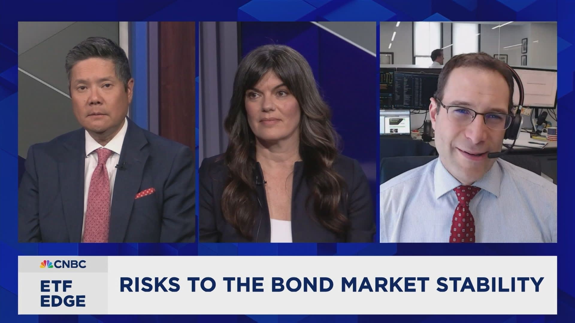 How bond ETFs are performing during the market volatility