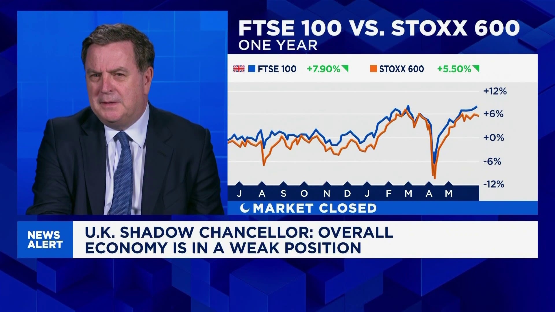 UK is in a 'very fragile situation,' Shadow Chancellor Mel Stride says