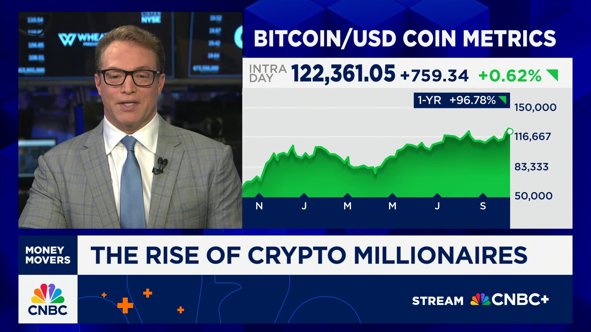 How crypto millionaires are spending their wealth