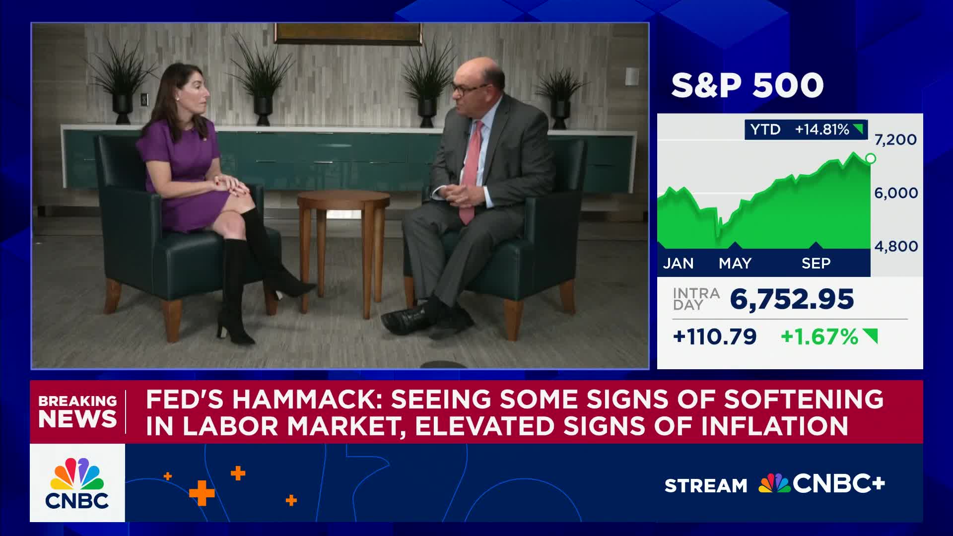 Fed’s Beth Hammack: We need to continue to keep policy ‘somewhat restricted’ to bring inflation down