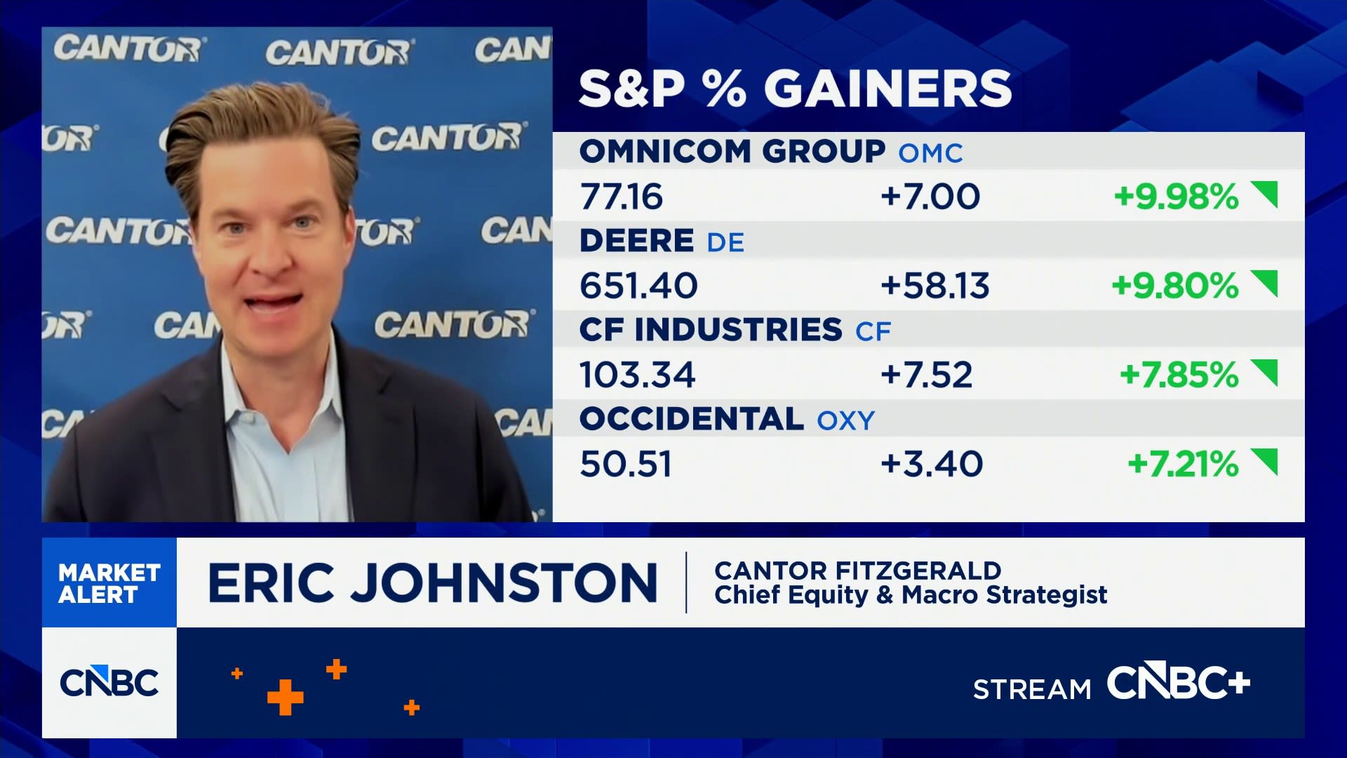 The labor market is 'essentially going sideways,' says Cantor Fitzgerald's Eric Johnston