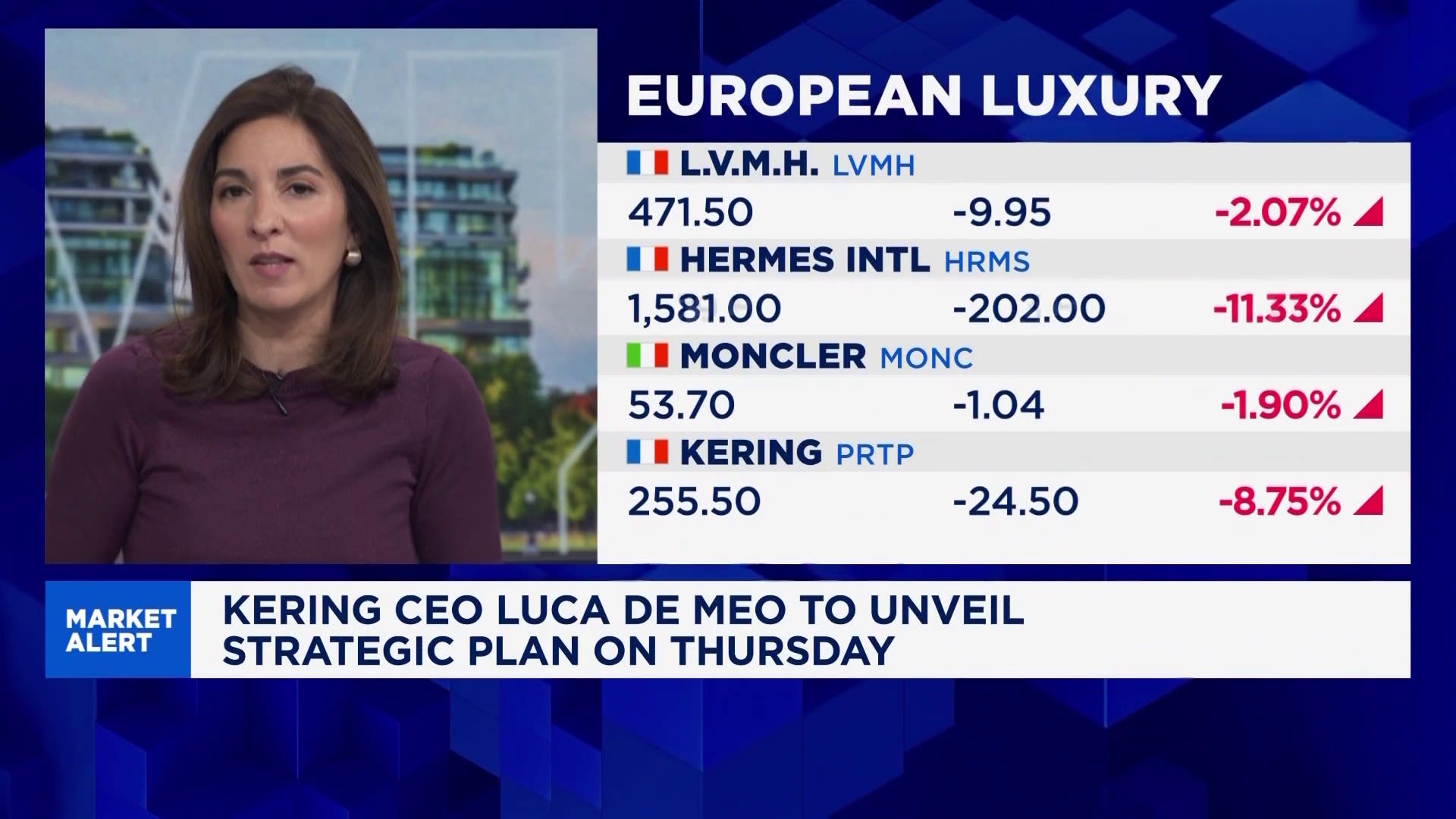 Luxury shares drop as impact from Middle East conflict hits sales