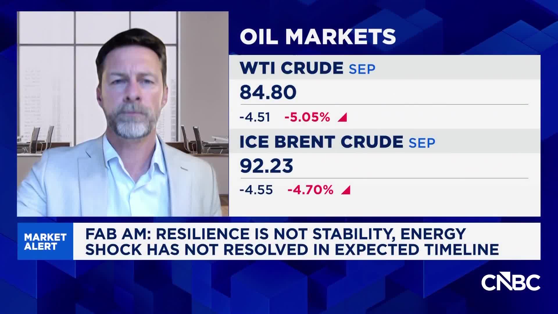 Investing amid sticky inflation, volatile oil: Look at gold, real estate for more stable income